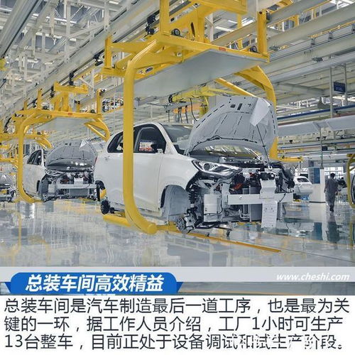 全部采用瑞典abb機器人 探訪合眾新能源工廠