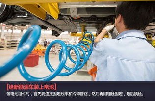 北汽新能源全國整車工廠 車型和產能布局及生產基地探秘