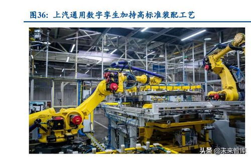 元宇宙專題研究報告 元宇宙在汽車行業(yè)的應用分析